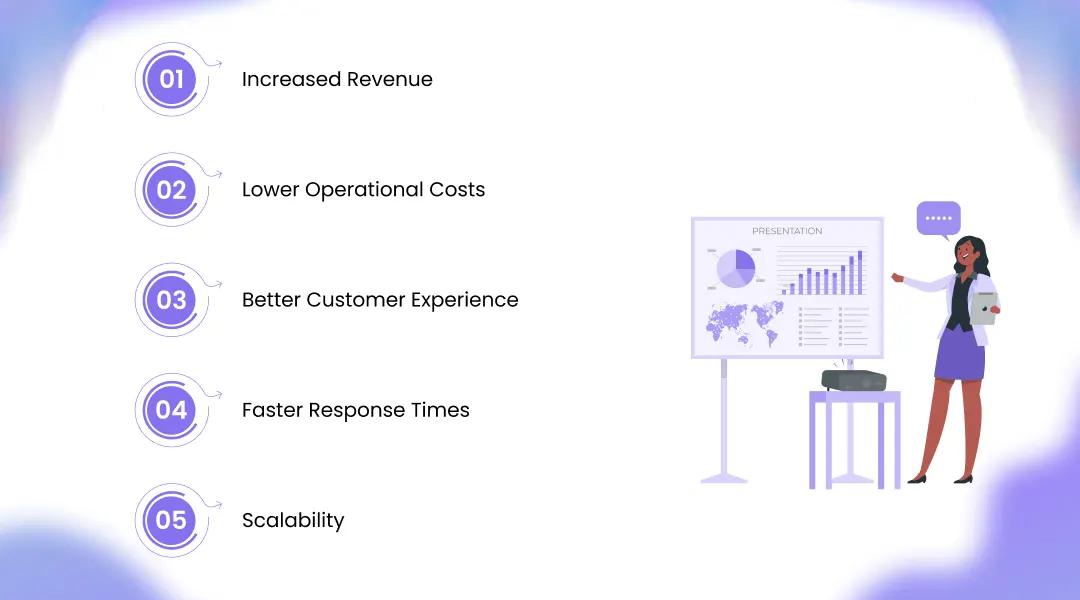 Key Benefits for Businesses