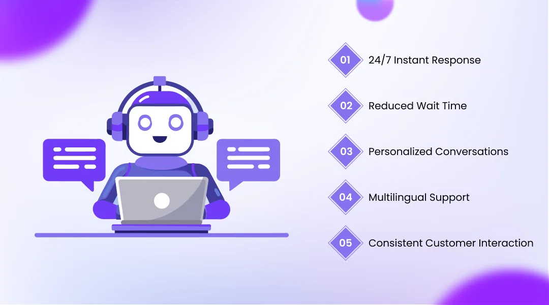 How AI Voice Agents Improve Customer Experience