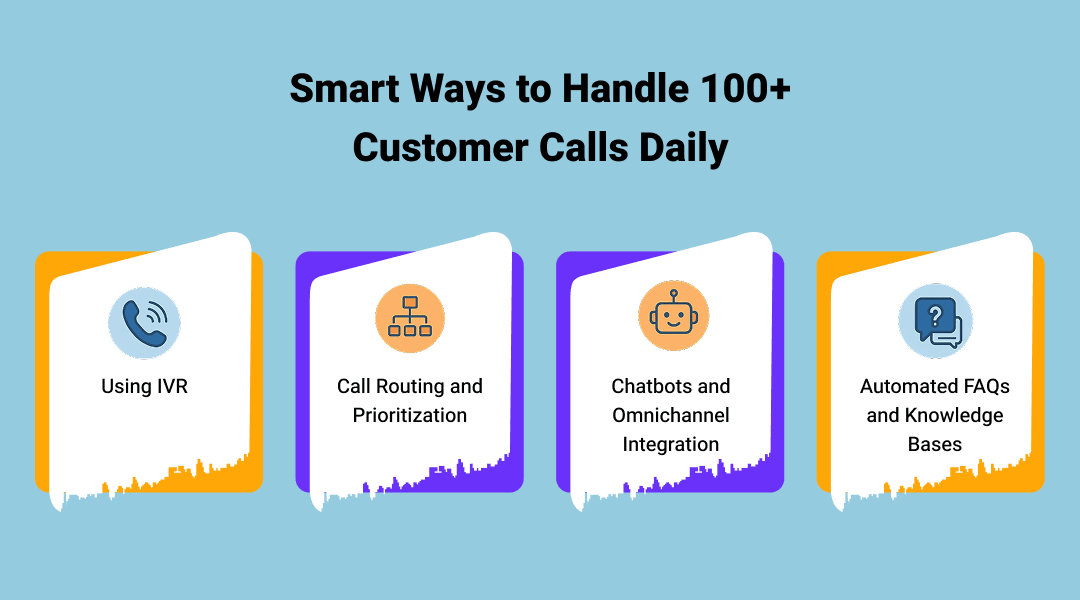 Smart Ways to Handle 100+ Customer Calls Daily