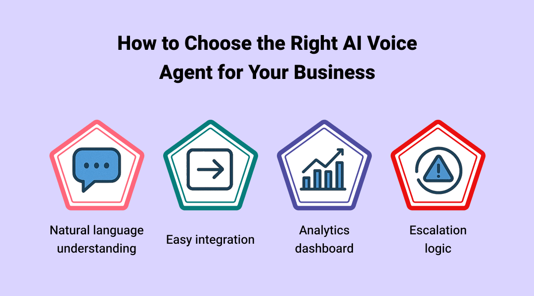 How to Choose the Right AI Voice Agent for Your Business