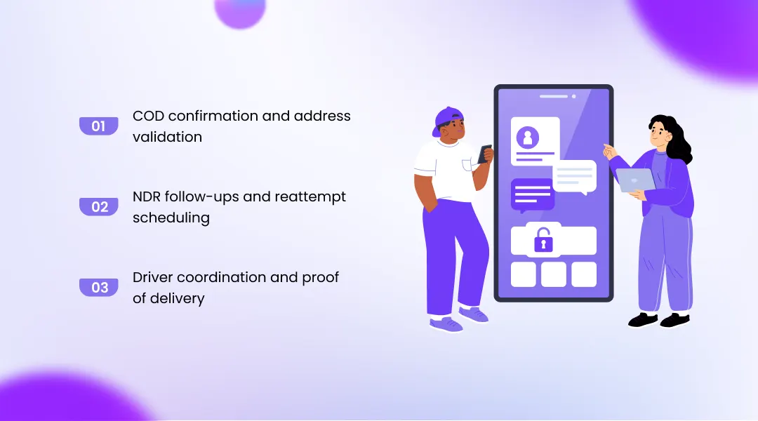 The Delivery Workflows Voice AI Handles Best