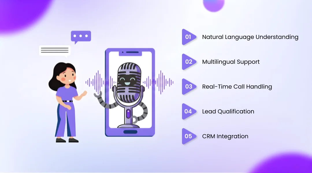 Key Features of an AI Voice Agent