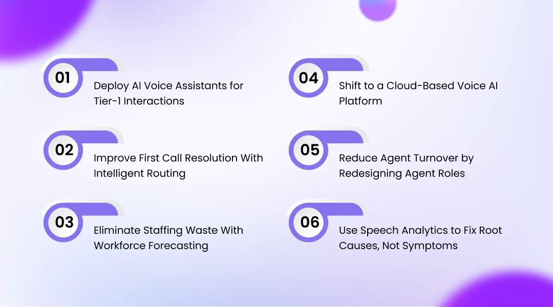 Proven Strategies to Reduce Call Center Costs Without Losing Quality