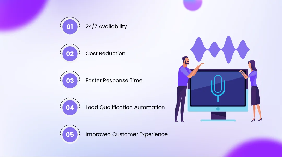 Key Benefits of AI Voice Assistants