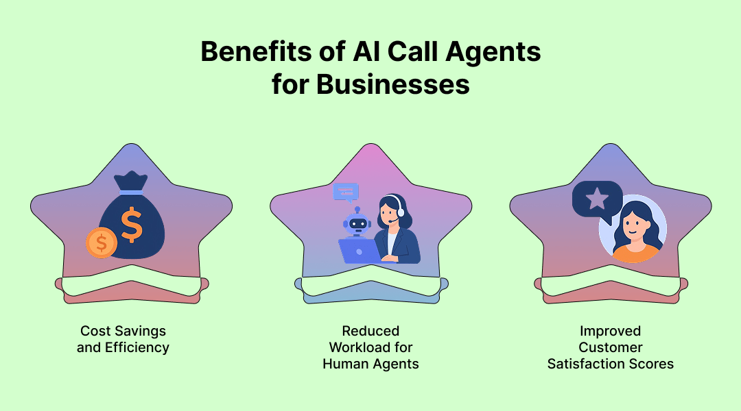 Benefits of AI Call Agents for Businesses