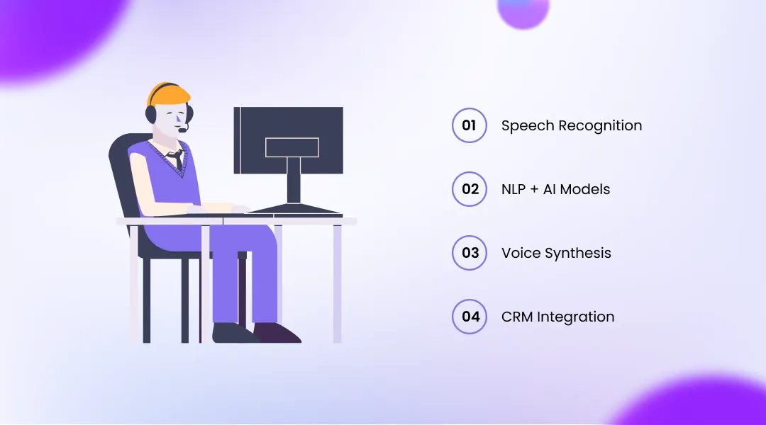 How Multilingual AI Calling Agents Work