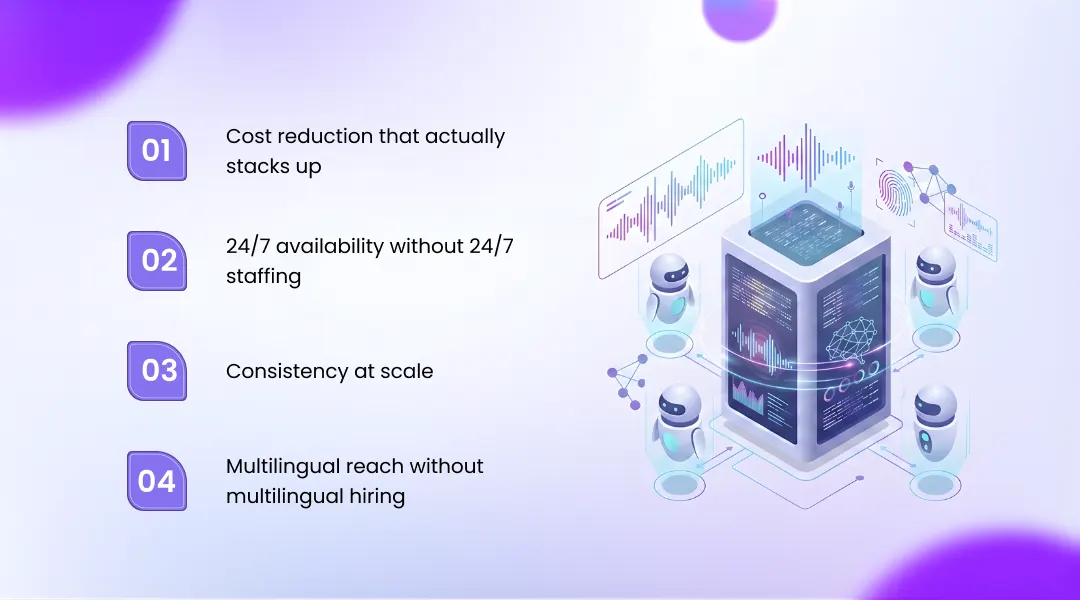 Key Benefits of AI Voice Bots for Businesses