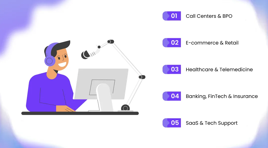 Use Cases of AI Voice Agents Across Industries