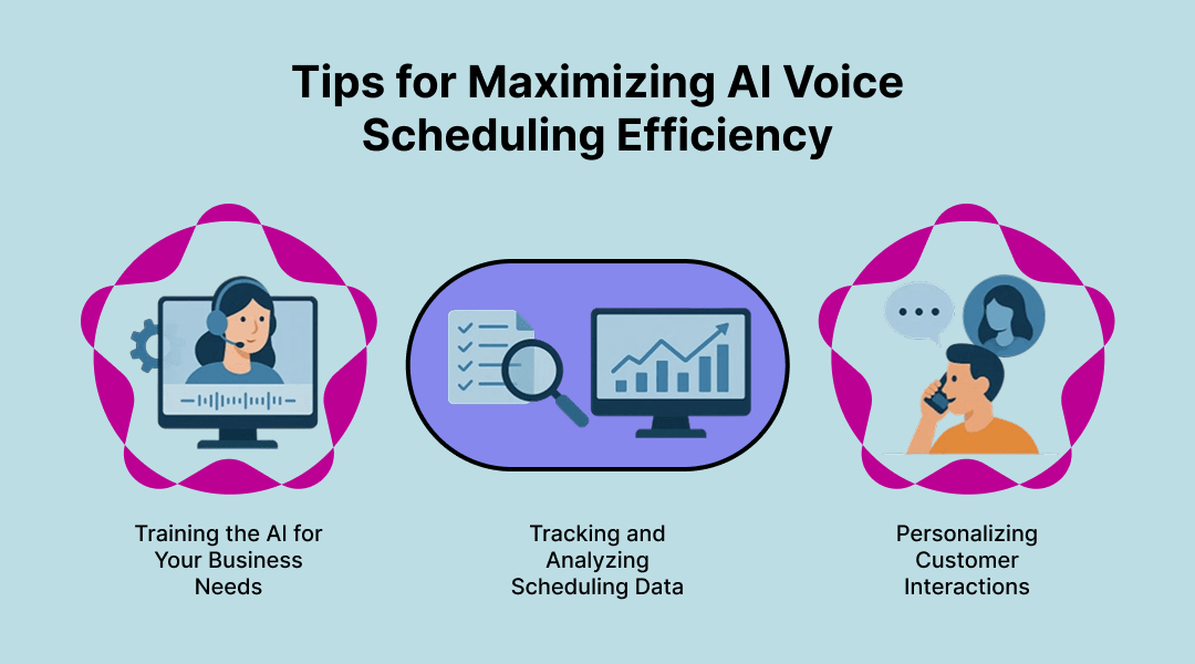 Tips for Maximizing AI Voice Scheduling Efficiency