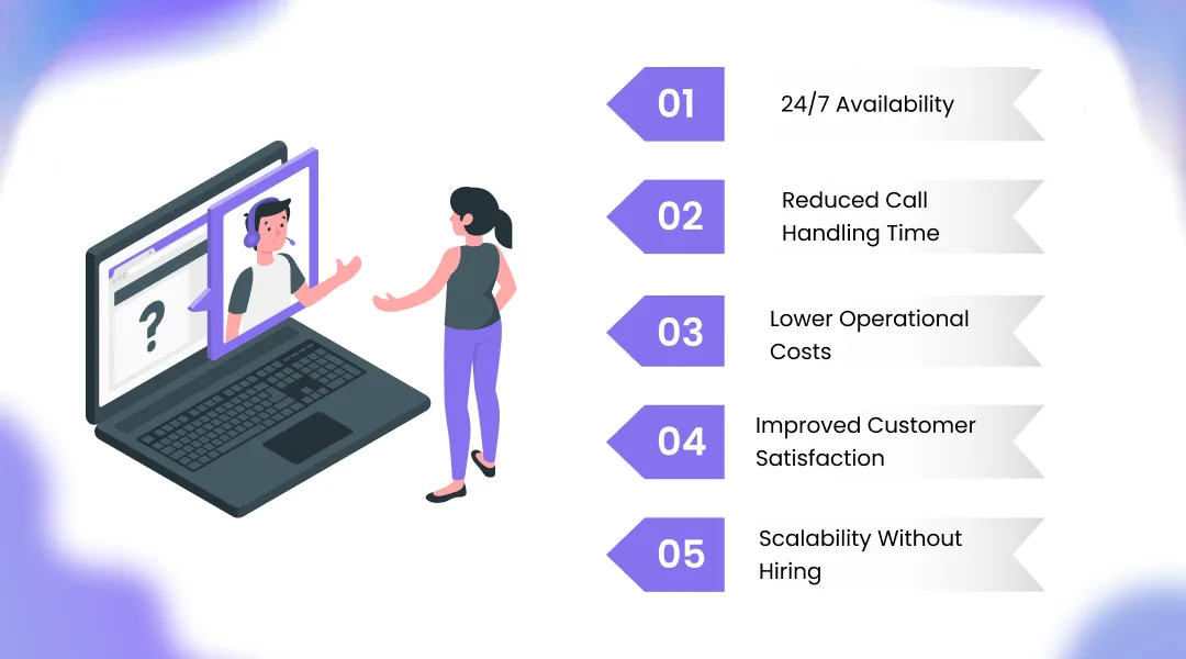 Key Benefits of AI Voice Agents for Customer Support Teams