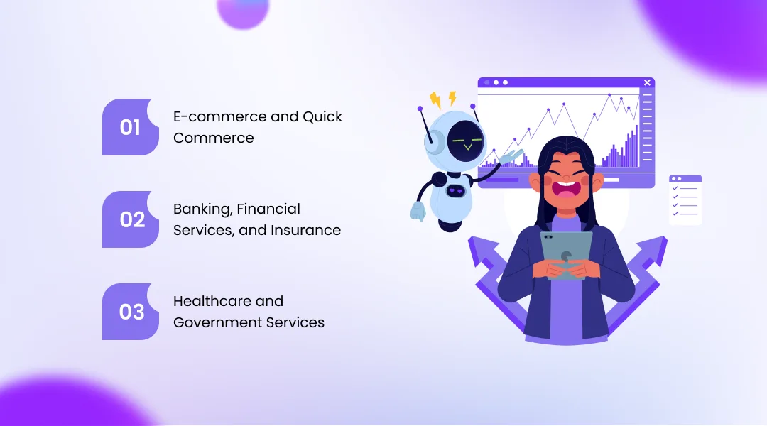 Real Business Impact: Where Multilingual AI Agents Deliver ROI
