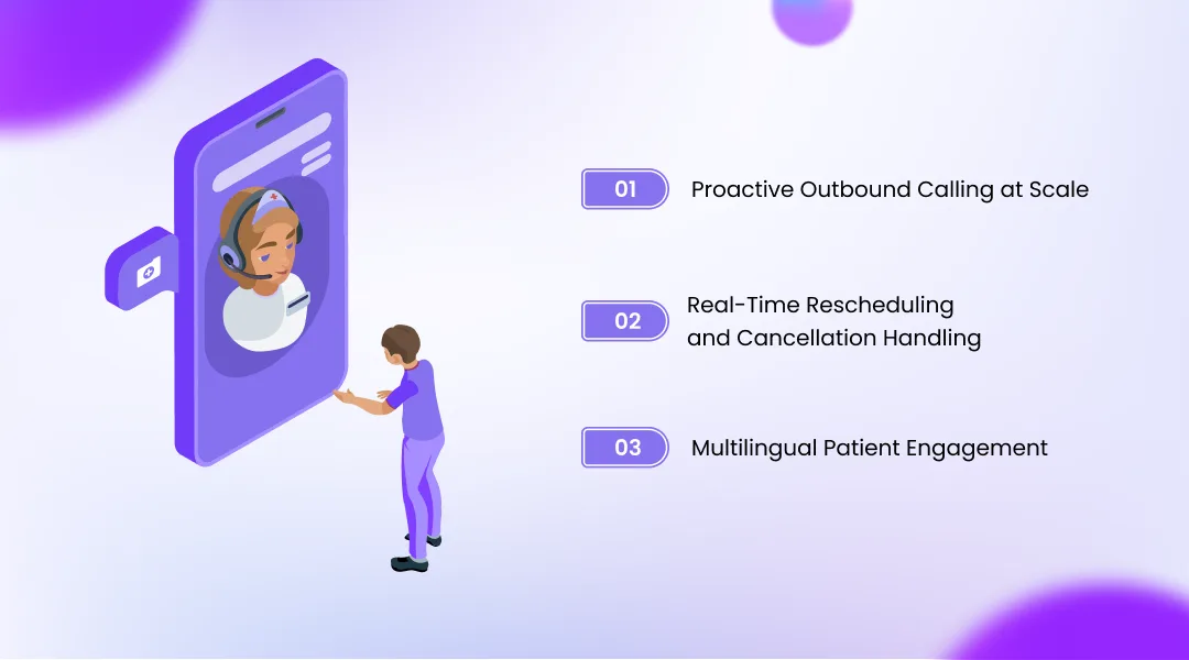 How AI Voice Agents Transform Patient Appointment Management