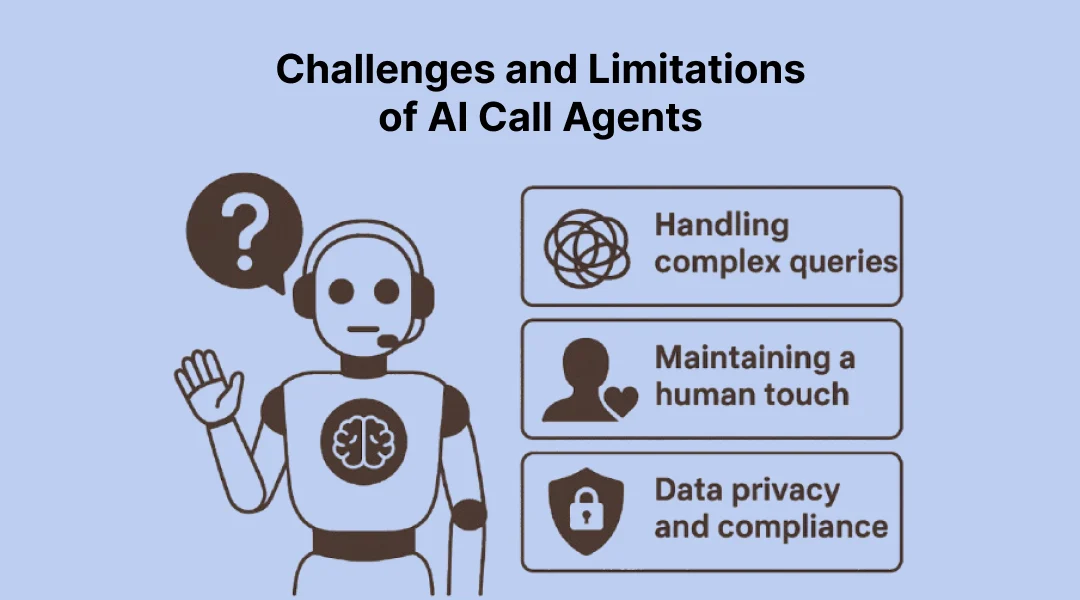 Challenges and Limitations of AI Call Agents