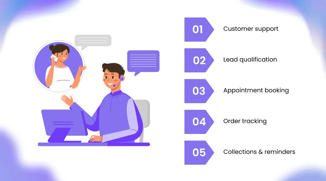 Where Businesses Are Using AI Voice Agents Today