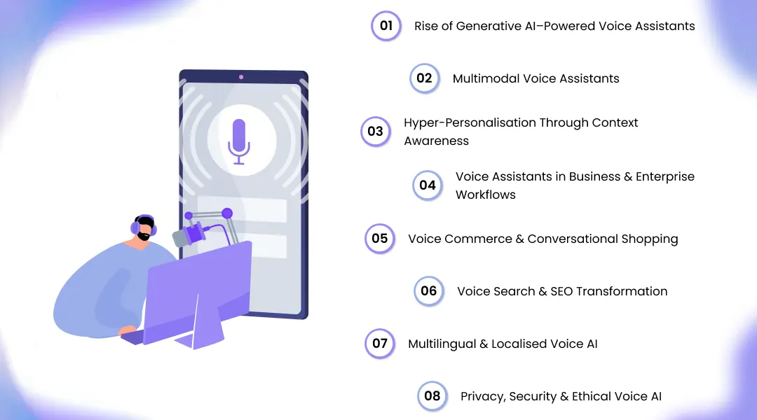 The Future of Voice Assistants: Trends to Watch