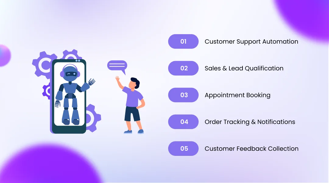 Top Use Cases of AI Voice Agent Platforms