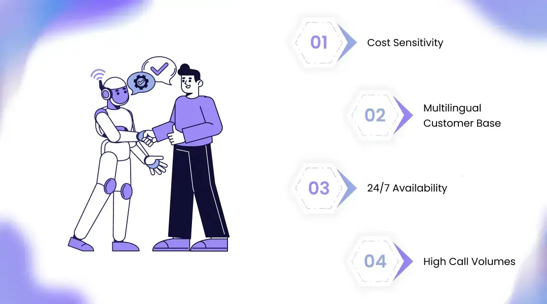 Why AI Voice Agents Are Booming in India