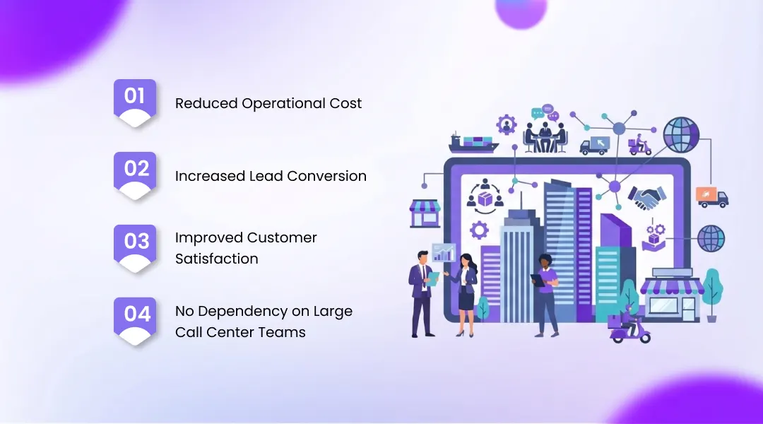 Benefits for Businesses