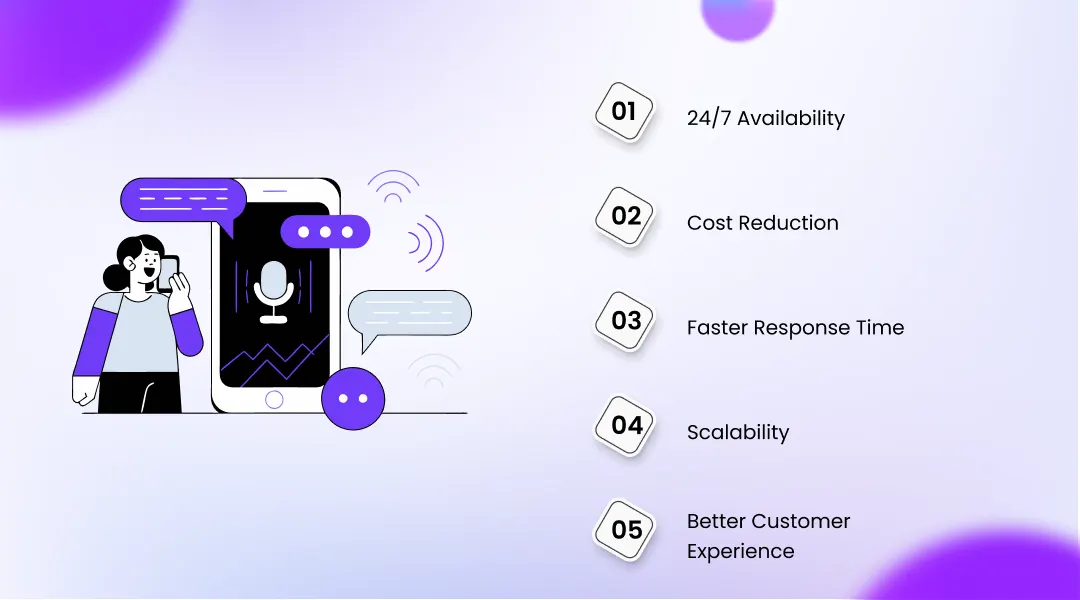 Key Benefits of AI Voice Automation