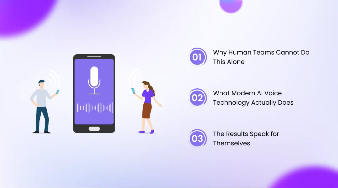How AI Voice Assistants Solve the Response Time Problem