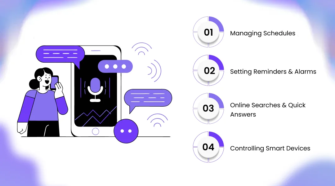 How Voice Assistants Help in Daily Life