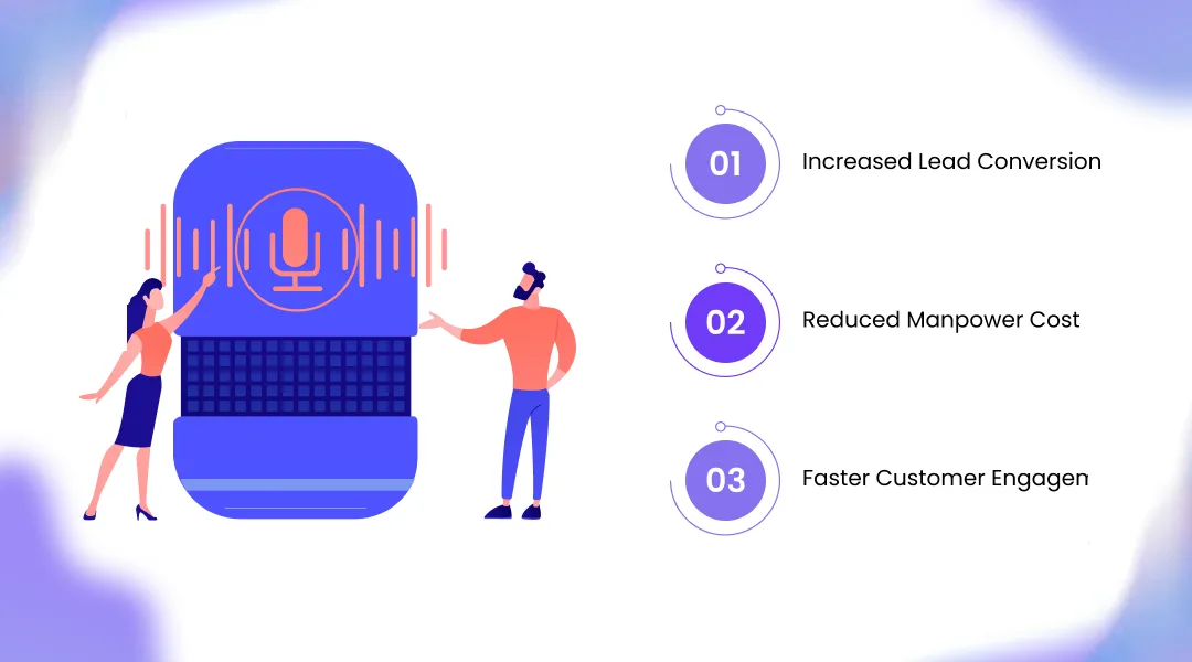 Benefits of AI Calling System for Auto Dealers