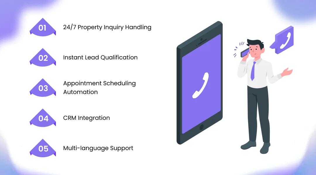 Key Features Every Real Estate Agent Should Look For