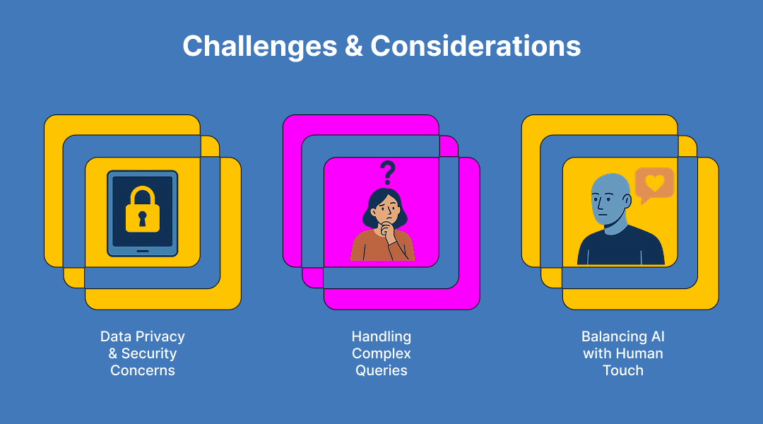 Challenges & Considerations