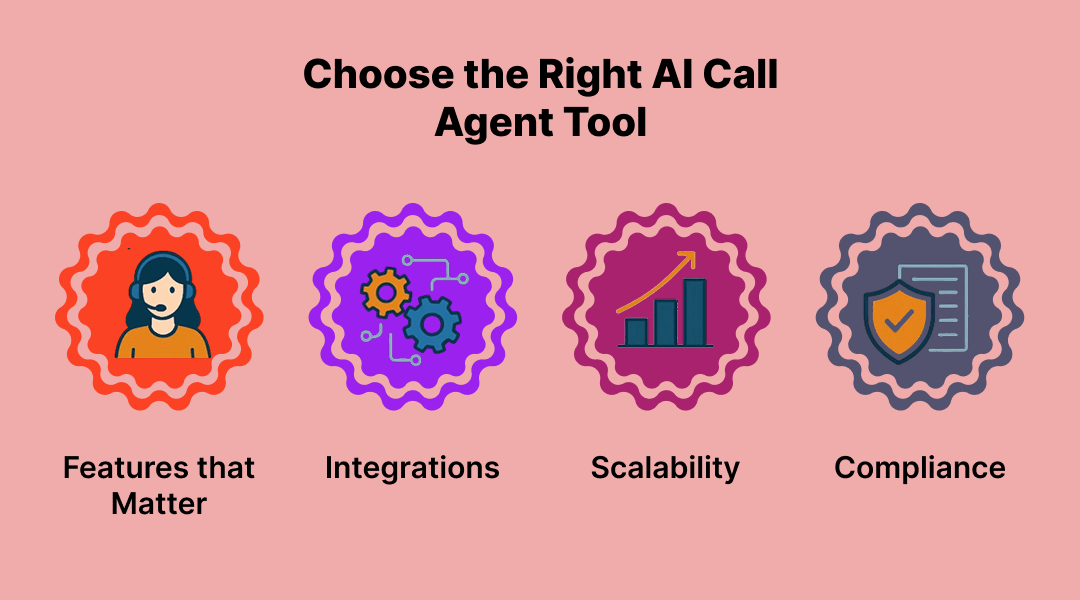 Choose the Right AI Call Agent Tool