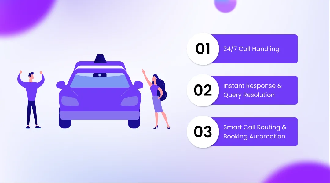 How AI Voice Agents Are Transforming the Automotive Industry