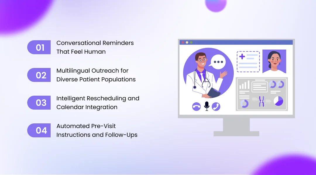 How AI Voice Agents Transform Patient Appointment Management
