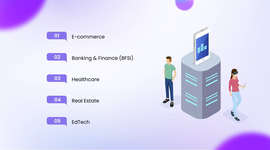 Industries Using AI Voice Agents in India