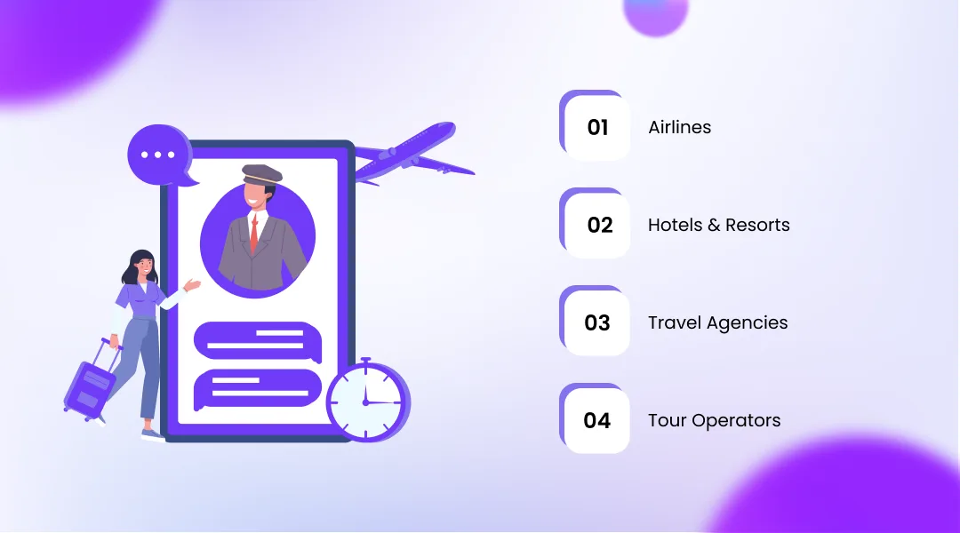 Use Cases of AI Voice Agents in the Travel Industry