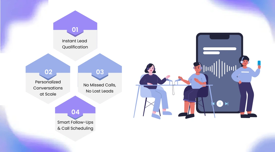 How AI Voice Agents Improve Lead Conversion Rates