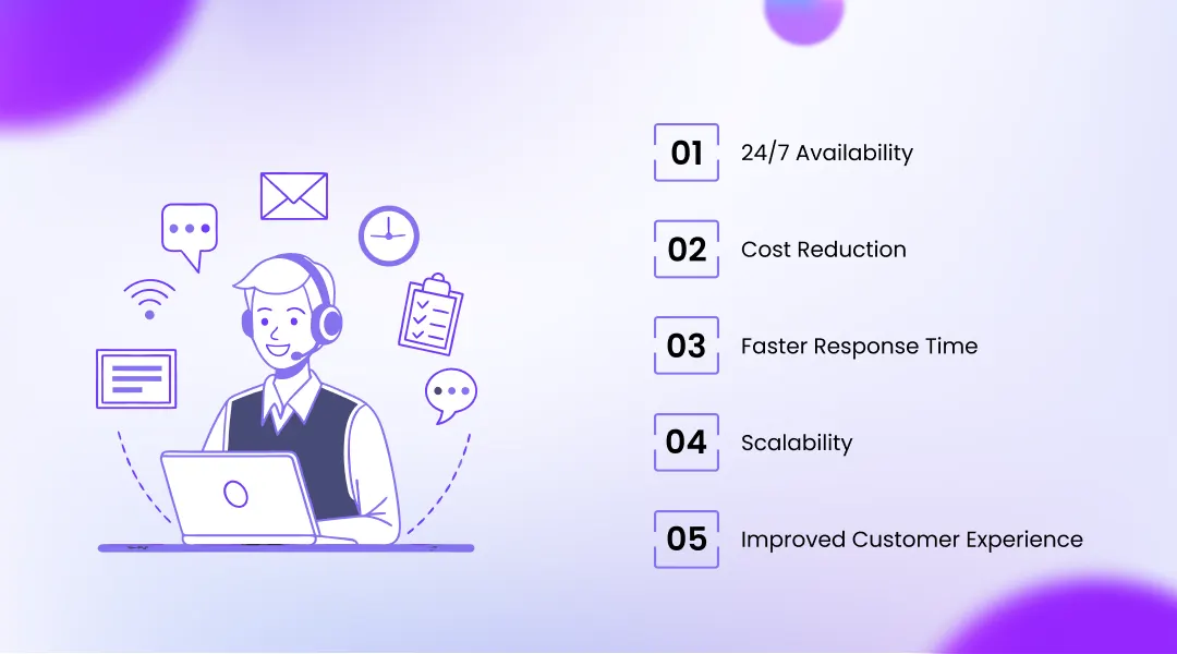 Key Benefits of AI Call Center Agents
