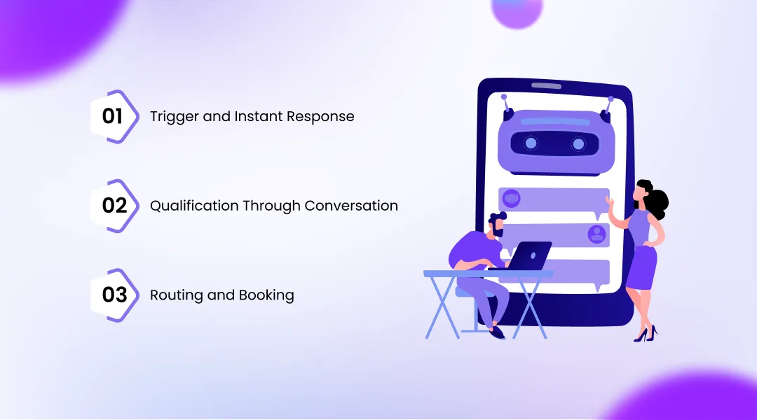 How AI Phone Agents Follow Up With Leads