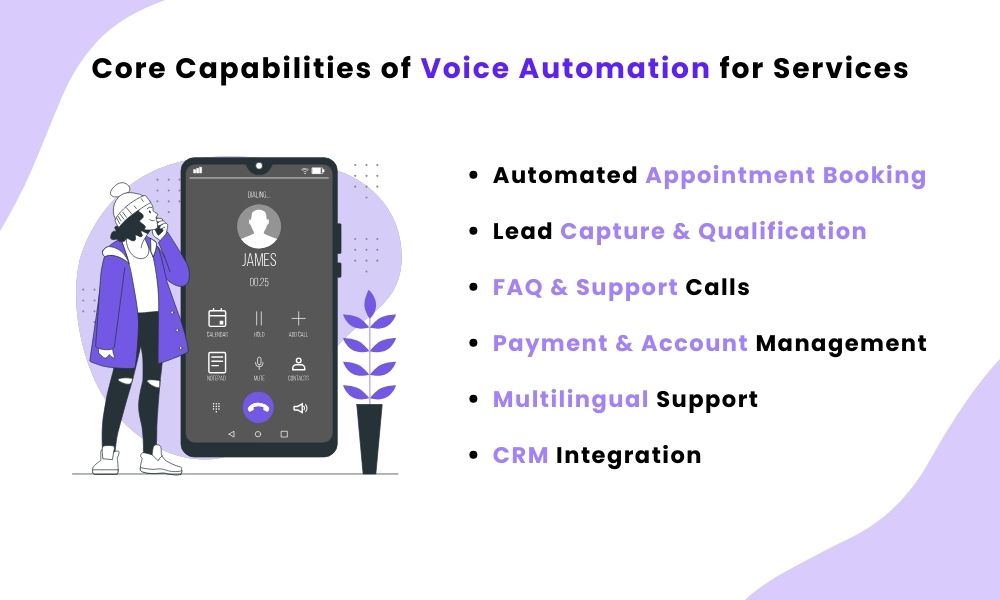 Core Capabilities of Voice Automation for Services