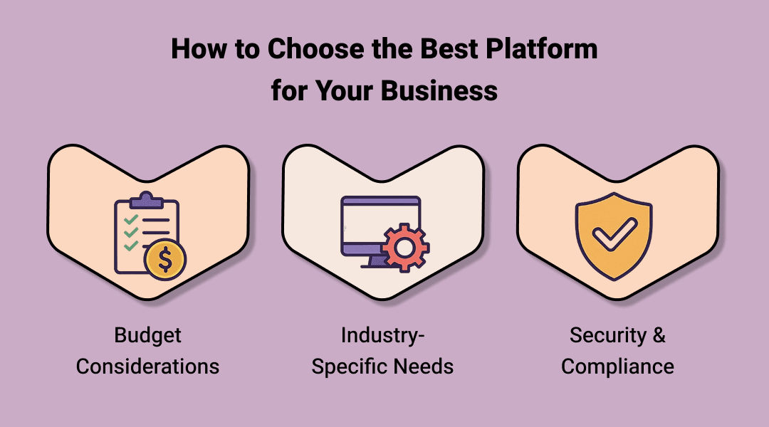How to Choose the Best Platform for Your Business