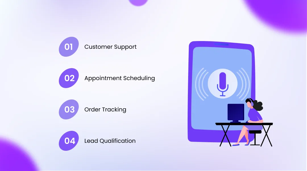 Use Cases of AI Voice Agents in Call Centers