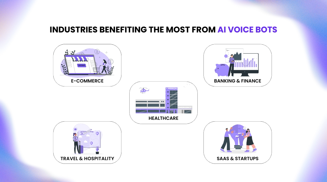 Industries Benefiting the Most from AI Voice Bots