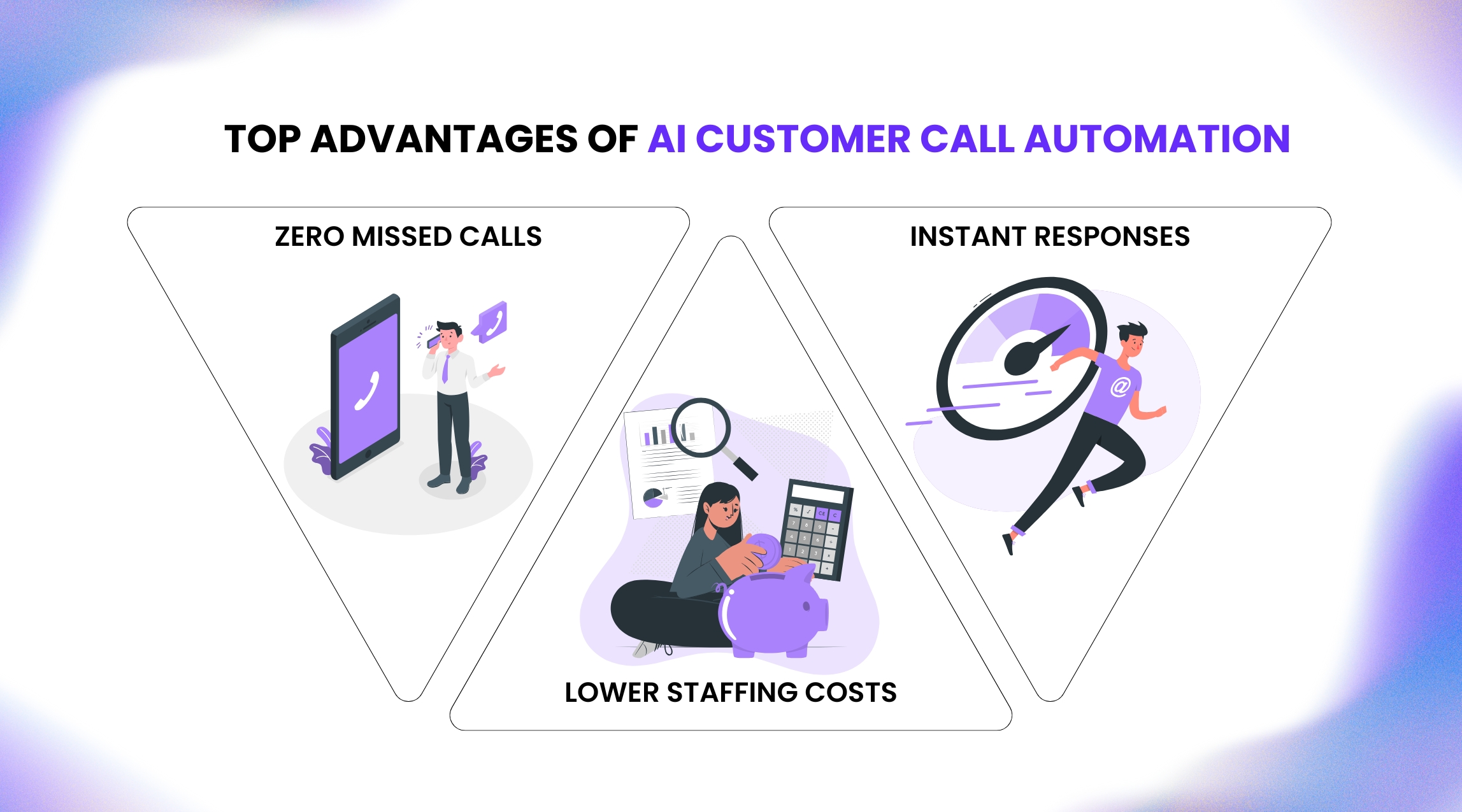 Top Advantages of AI Customer Call Automation