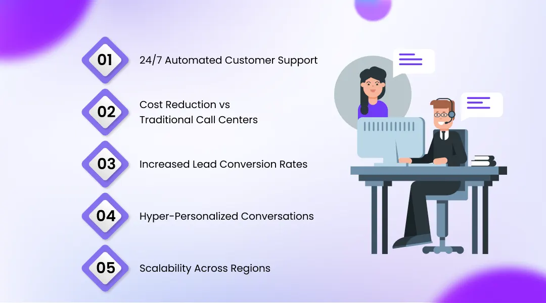 Key Benefits of Multilingual AI Calling Agents