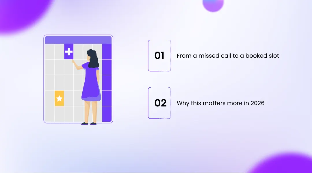 What AI Appointment Scheduling Actually Does