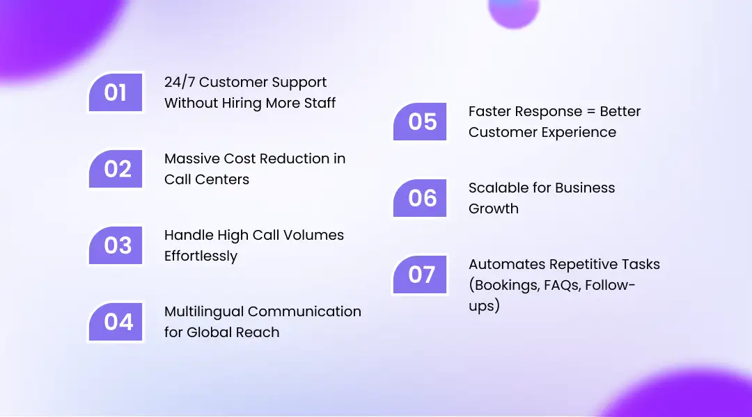 Top Reasons Every Business Needs a Conversational AI Voice Bot Today