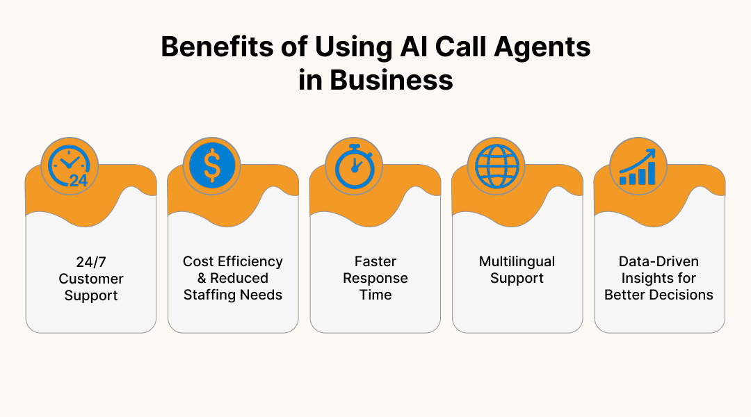 Benefits of Using AI Call Agents in Business
