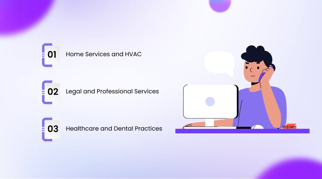 Missed Call Rate by Industry: Where the Biggest Losses Hide