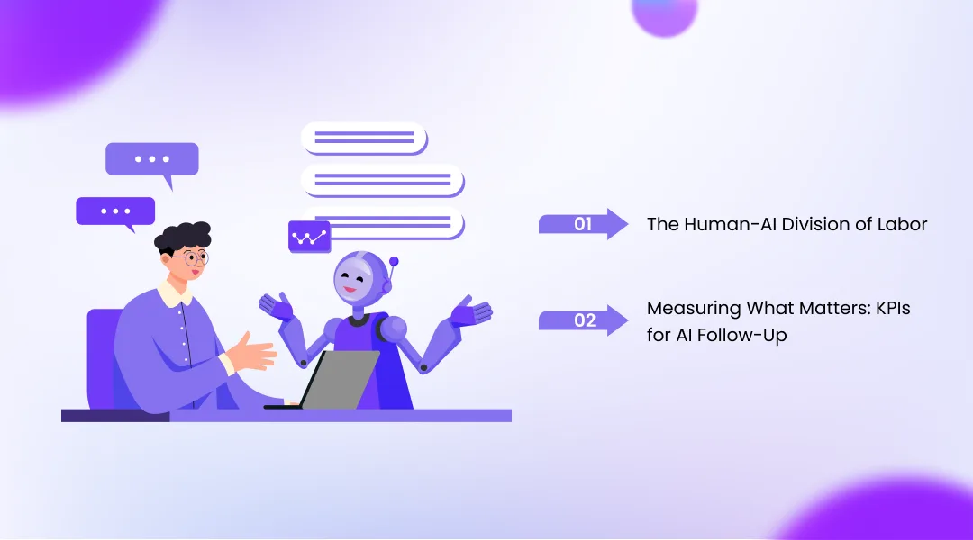 When AI Should Hand Off to Your Sales Team