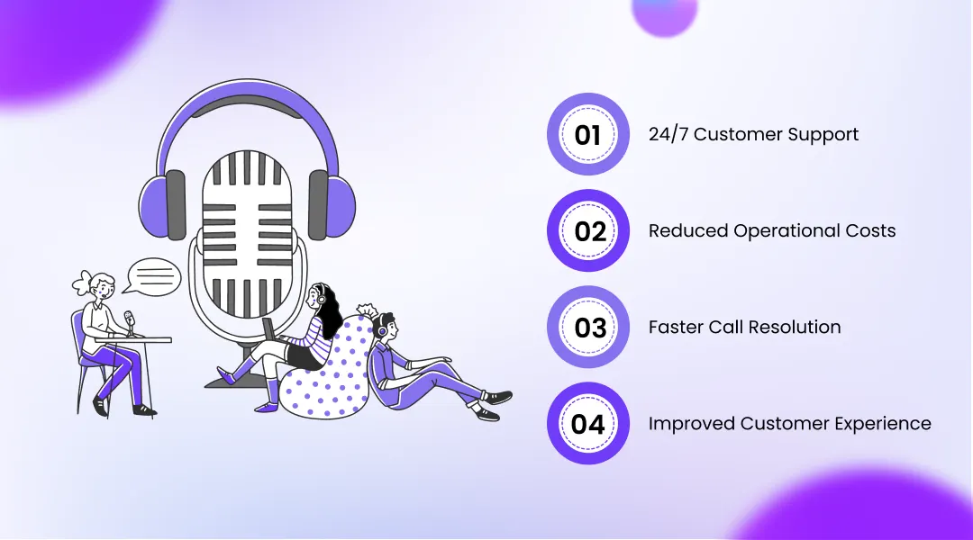 Key Benefits of AI Voice Agents for BPO Automation