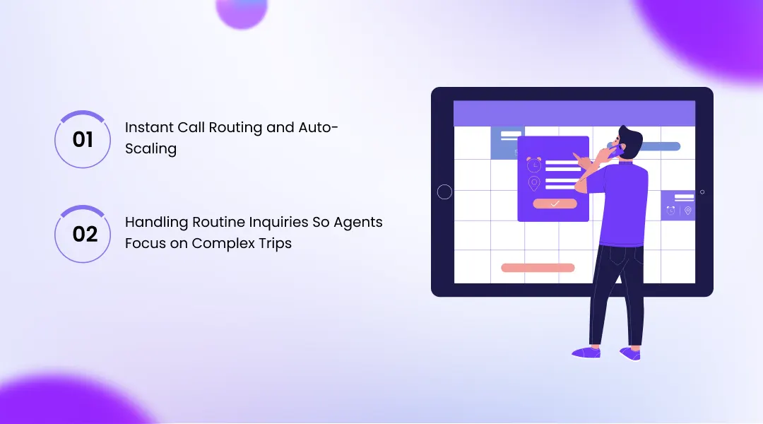 How AI Voice Agents Handle Peak Season Booking Volumes