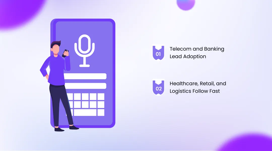 Real-World Industries Already Using Voice AI